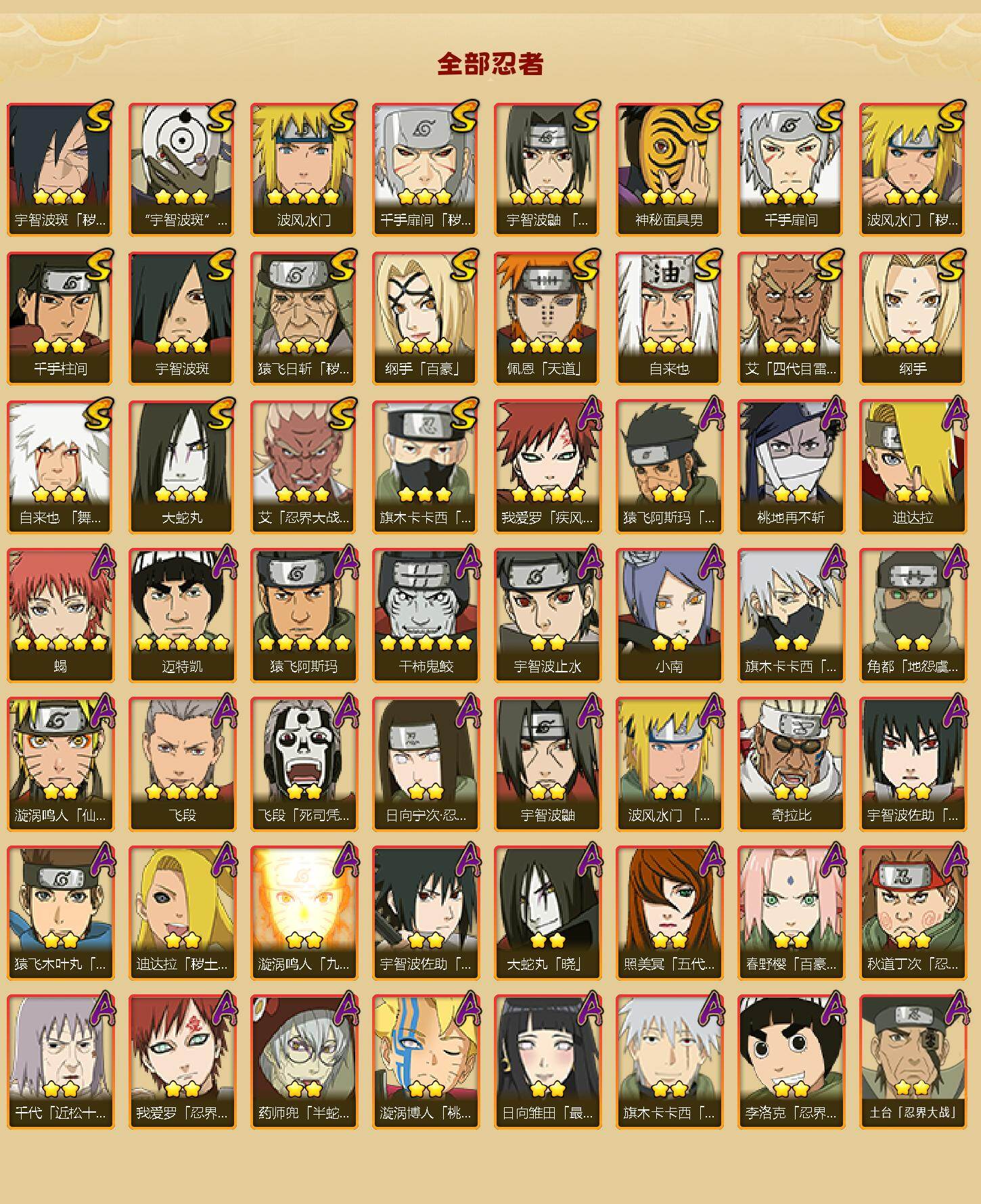 HYLX47606火影忍者账号详情图2