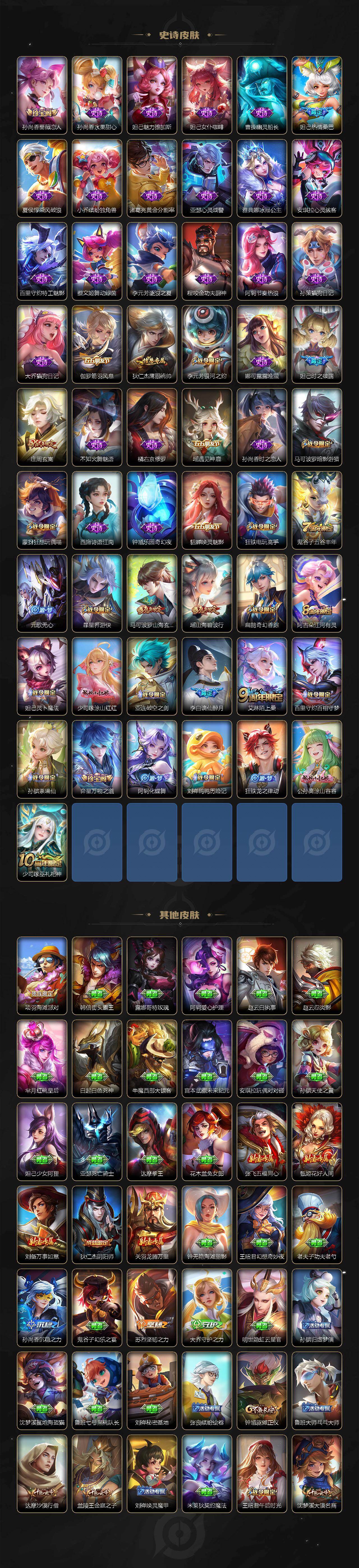 WZQM454074王者荣耀账号详情图4