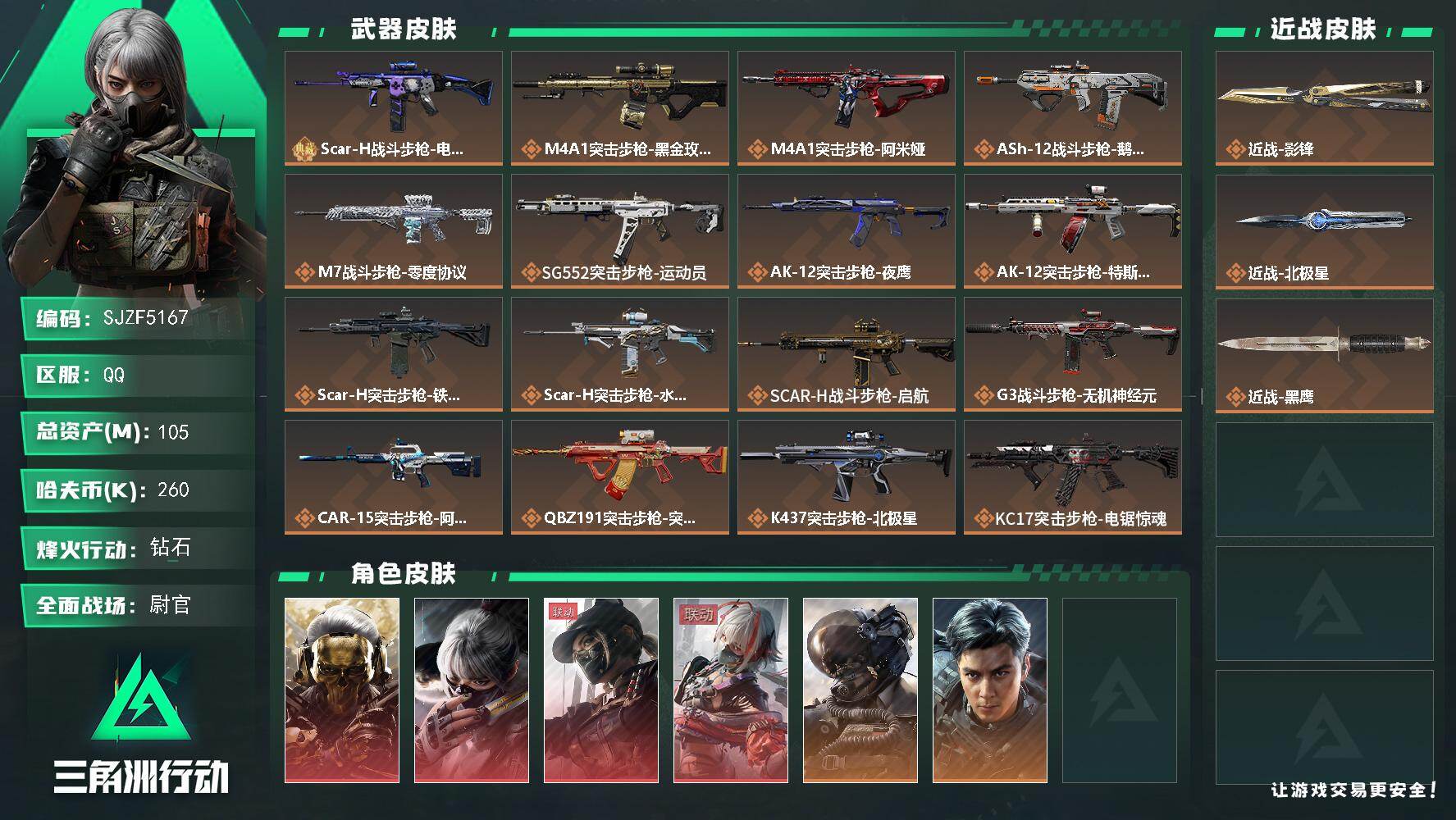 三角洲行动账号QQ【SJZF5167】总资产(M)：105M/哈夫币(K)：260K/哈夫币(K)：260K/传说枪皮数：33/全面战场等级：37_段位：尉官/烽火地带等级：60_段位：钻石/红狼-蚀金玫瑰/骇爪-水