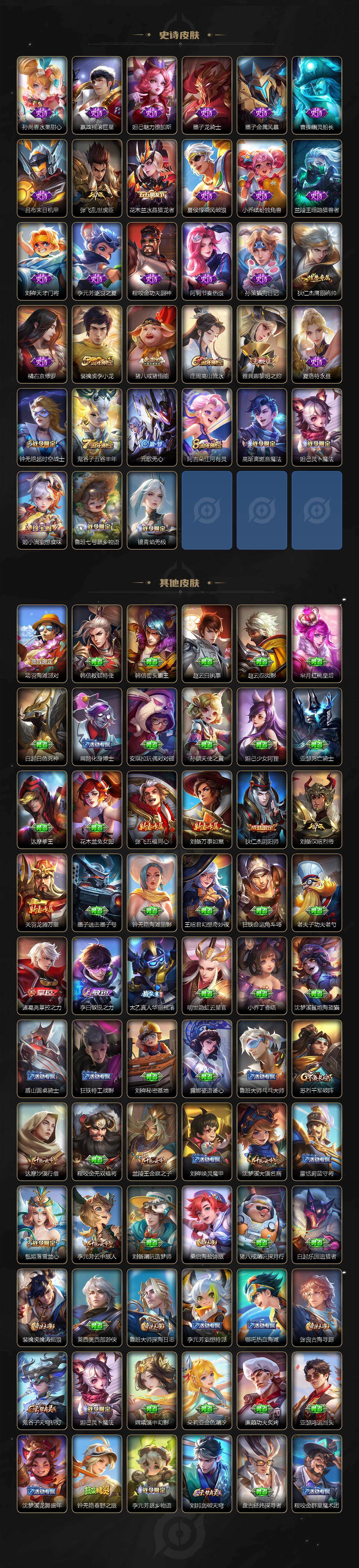 WZQM454086王者荣耀账号详情图4