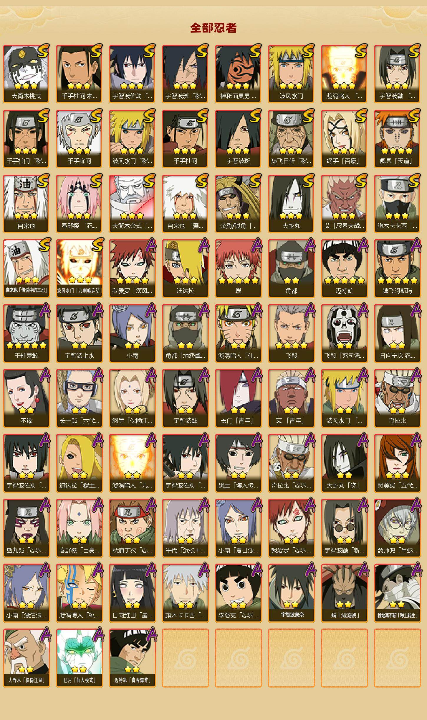 HYLX47616火影忍者账号详情图2