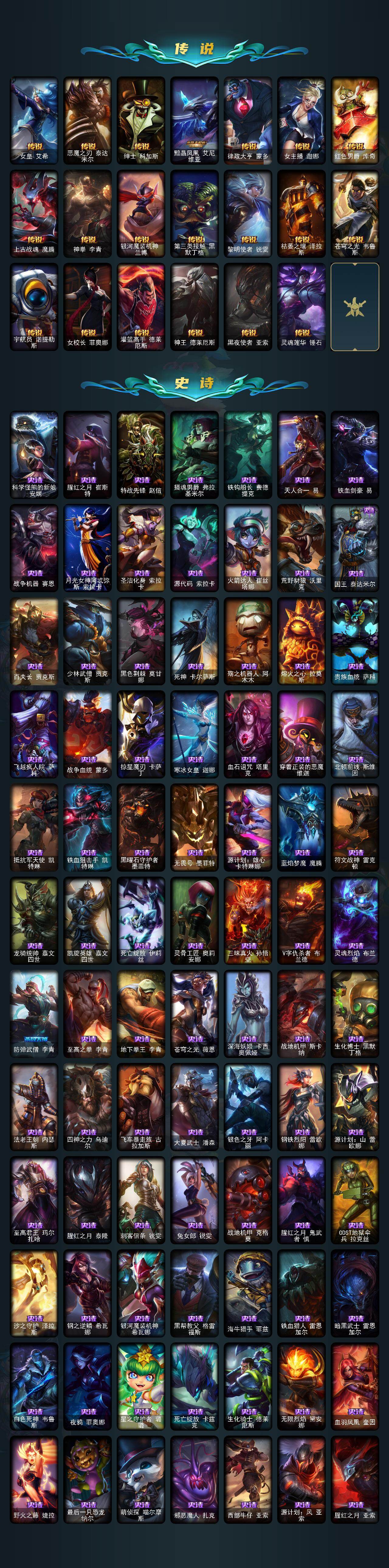 LOLEY45257英雄联盟账号详情图3