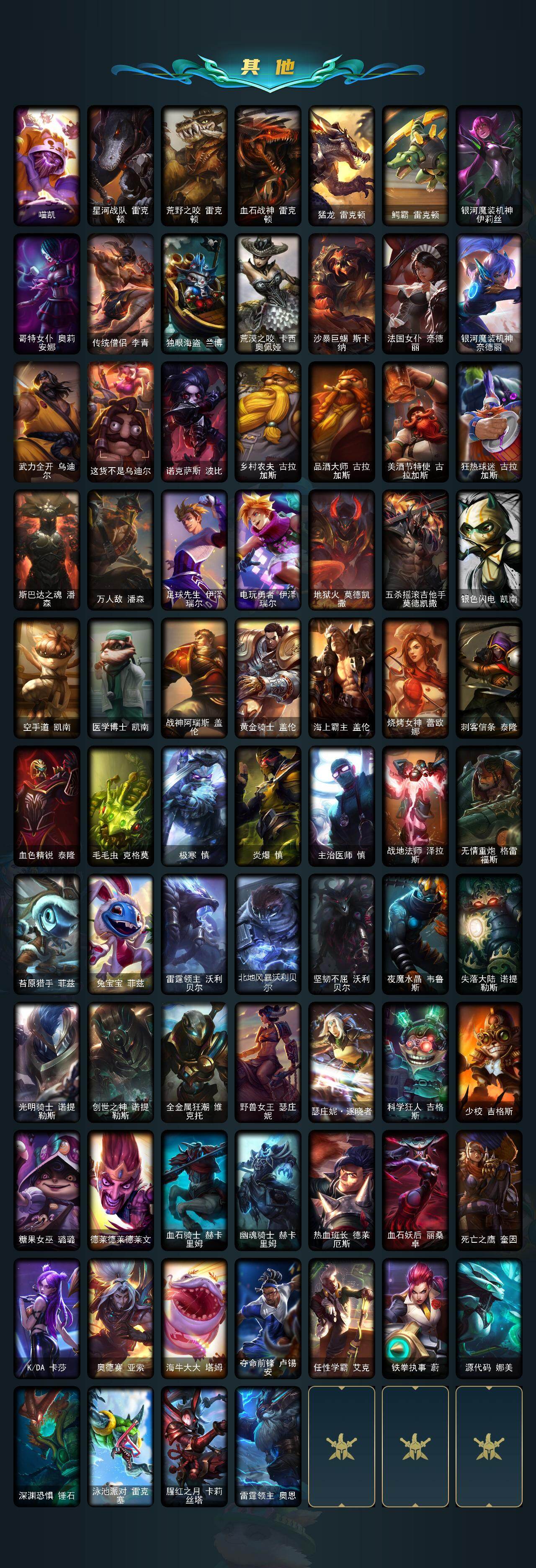 LOLEY45257英雄联盟账号详情图5