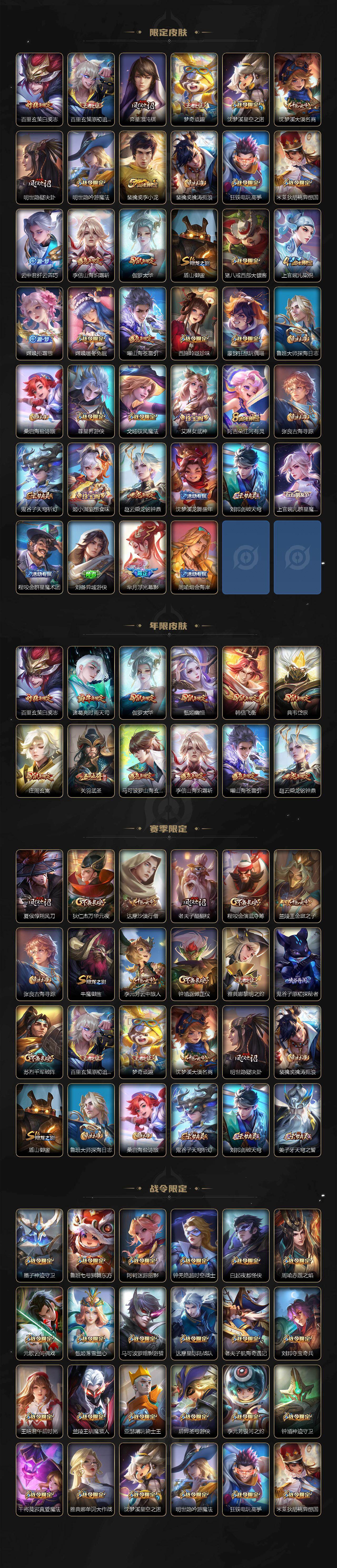 WZLX467370王者荣耀账号详情图3