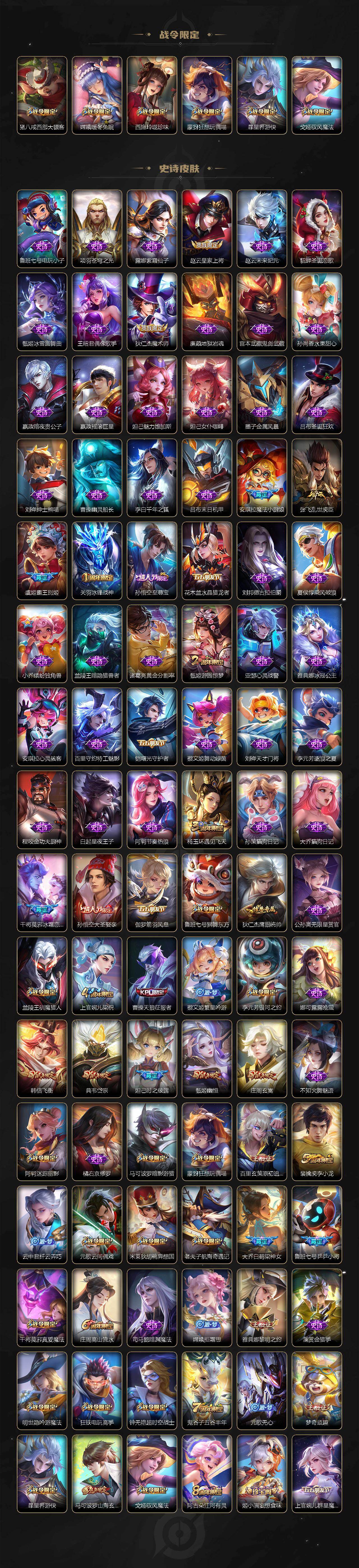 WZLX467370王者荣耀账号详情图4