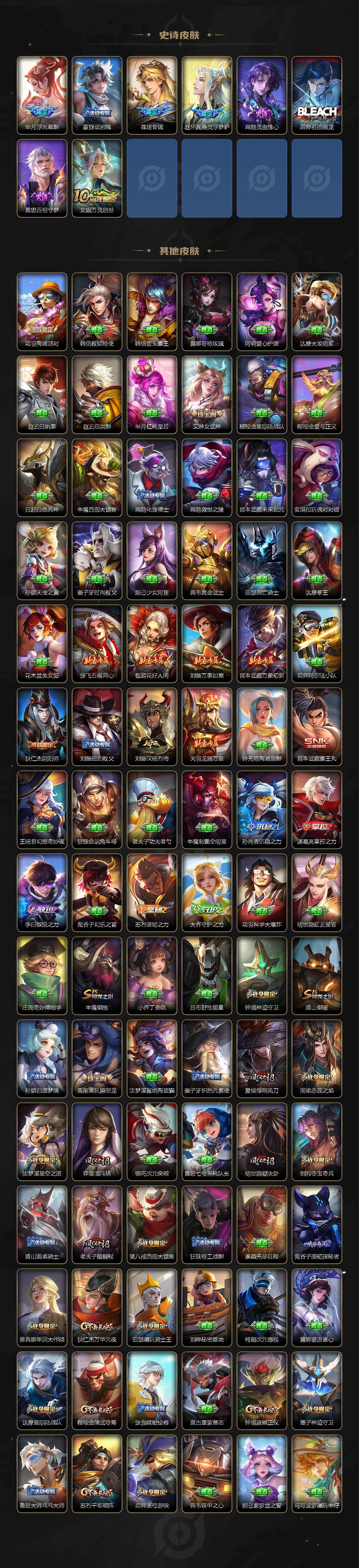 WZLX467370王者荣耀账号详情图5