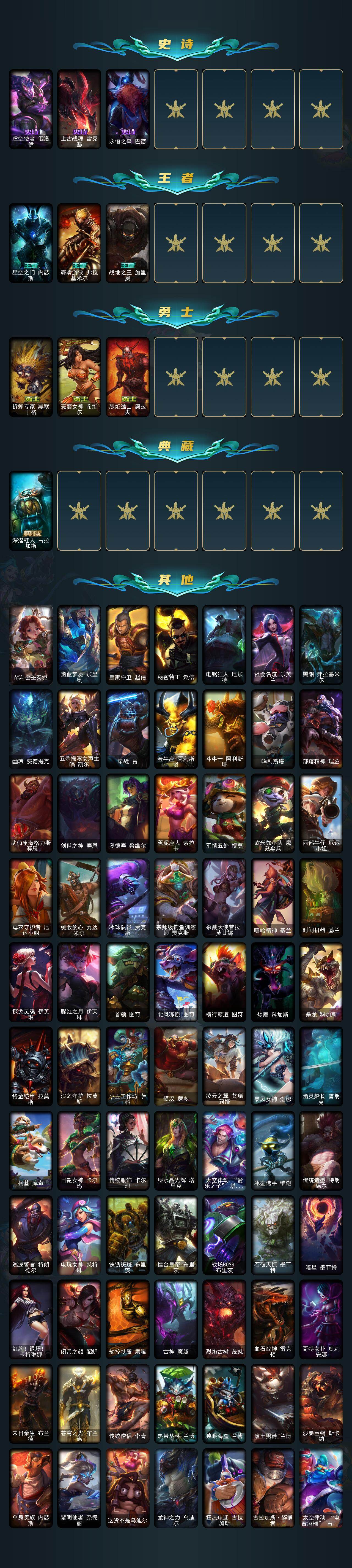 LOLQM45225英雄联盟账号详情图5