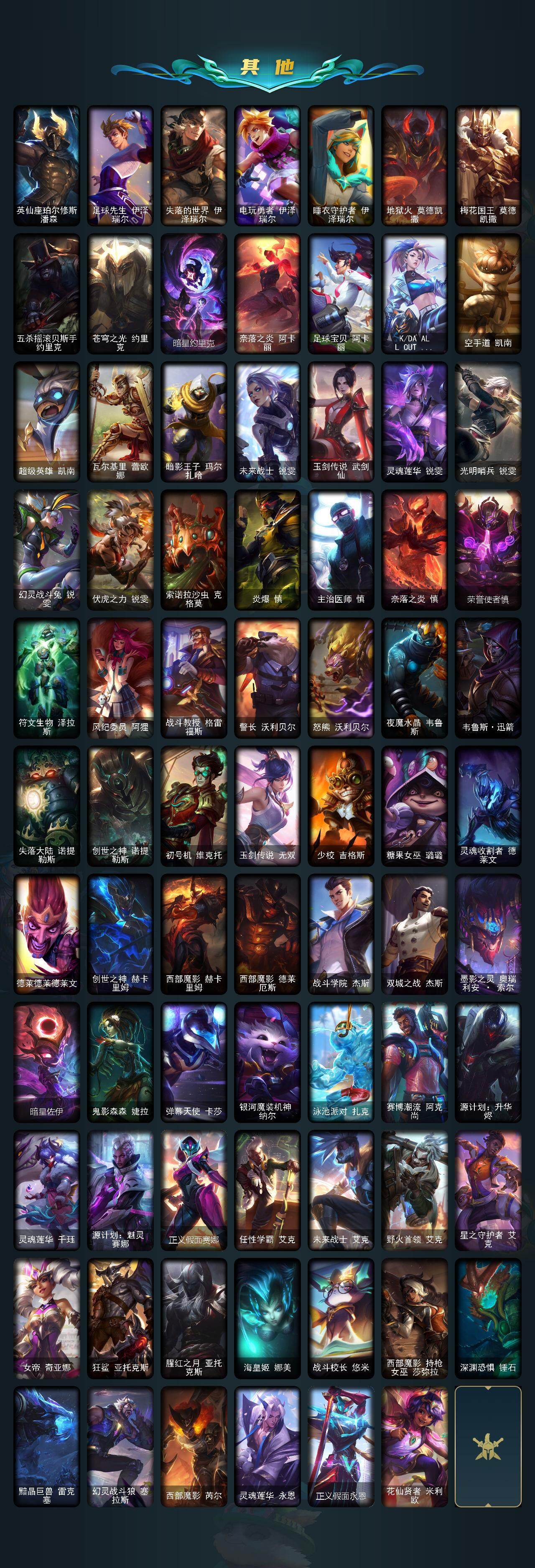 LOLQM45225英雄联盟账号详情图6