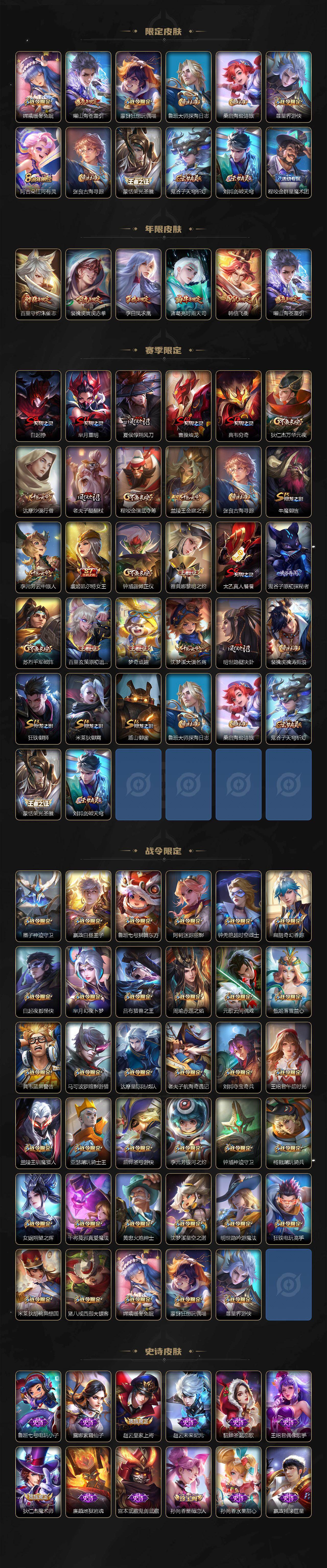 WZLX467352王者荣耀账号详情图3