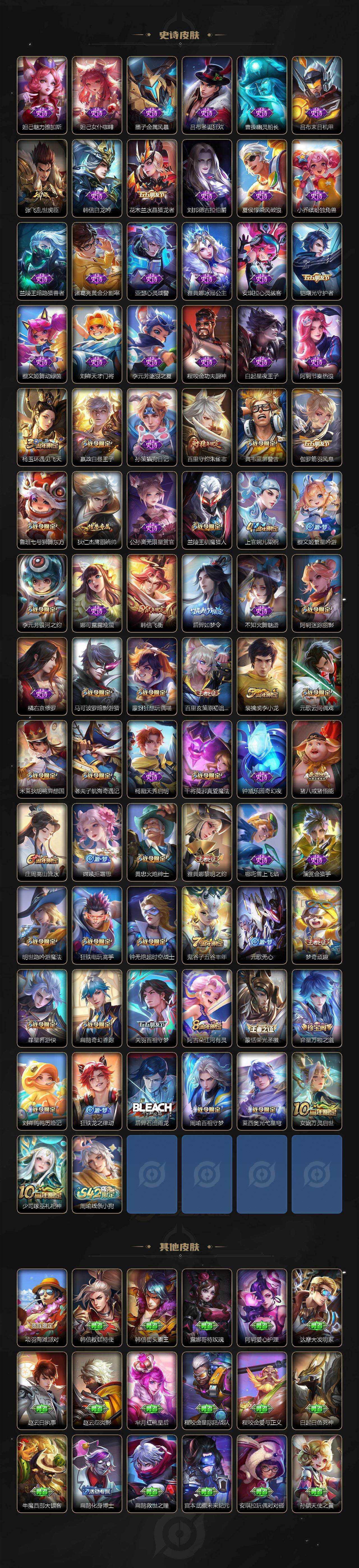 WZLX467352王者荣耀账号详情图4