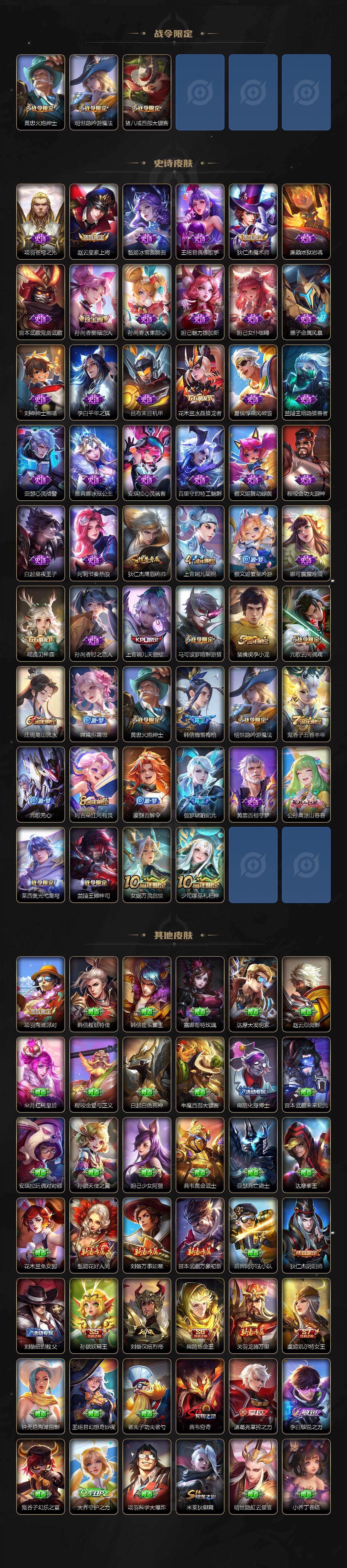 WZLX4182016王者荣耀账号详情图3