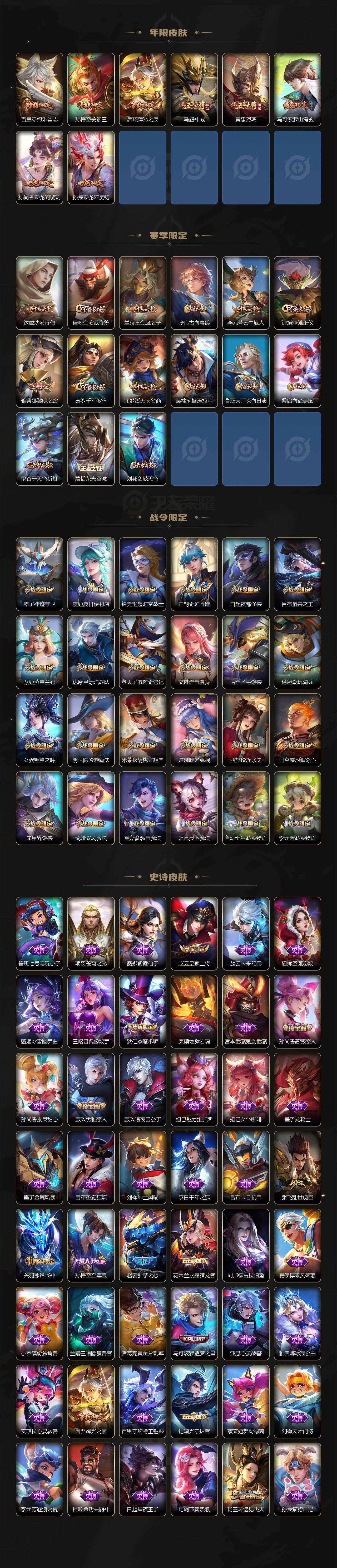 WZLX467341王者荣耀账号详情图3