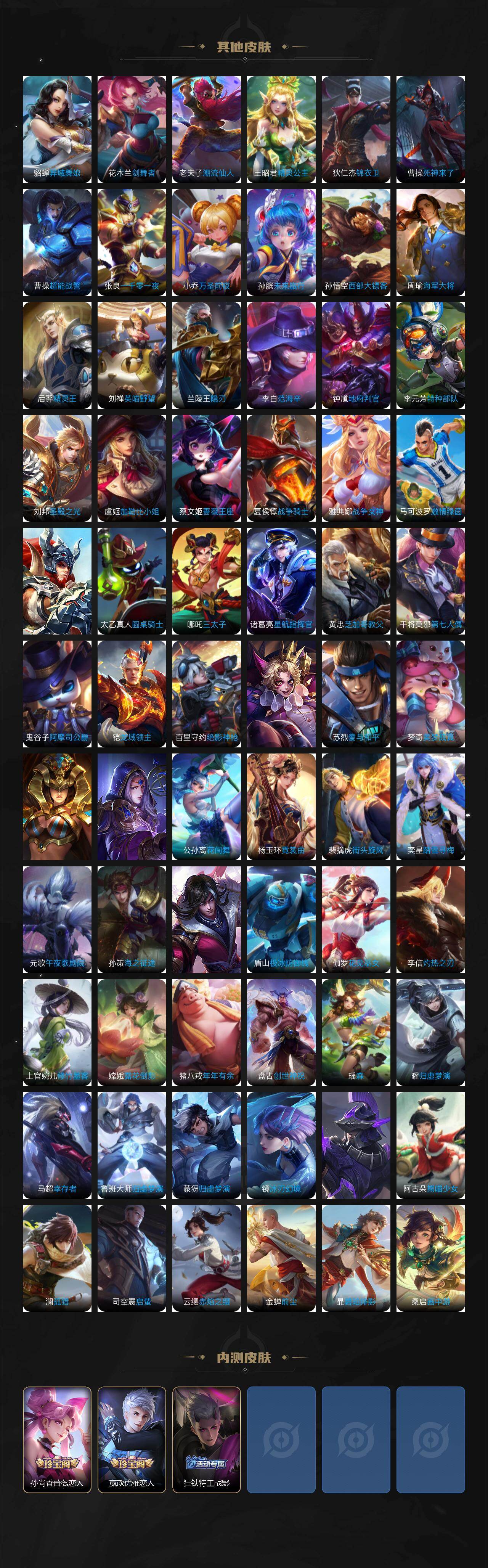 WZLX467341王者荣耀账号详情图6