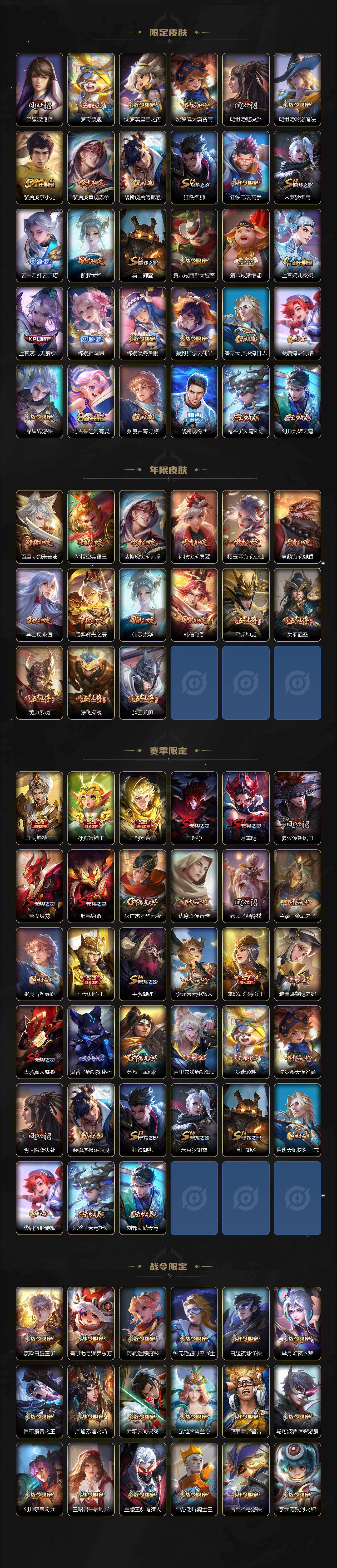 WZLX467333王者荣耀账号详情图3