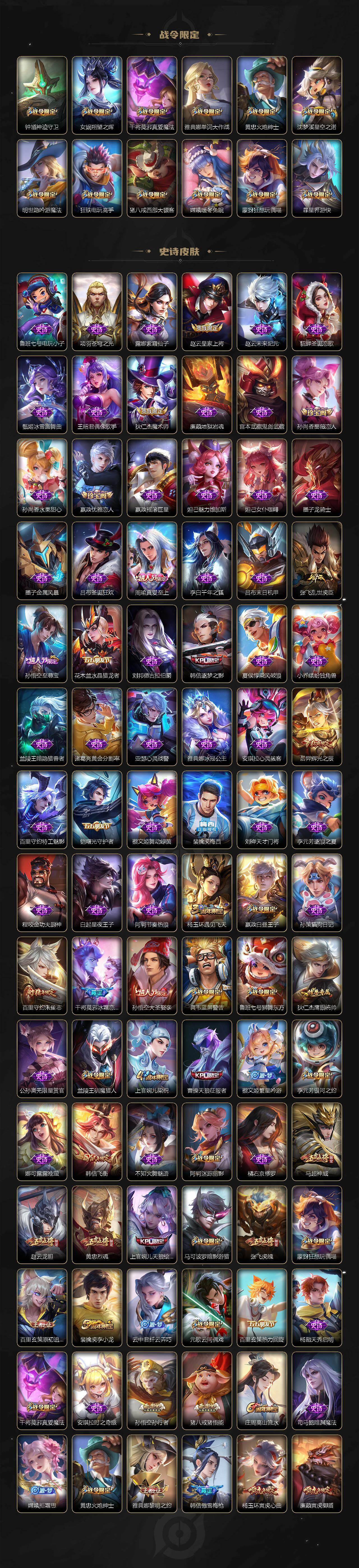 WZLX467333王者荣耀账号详情图4