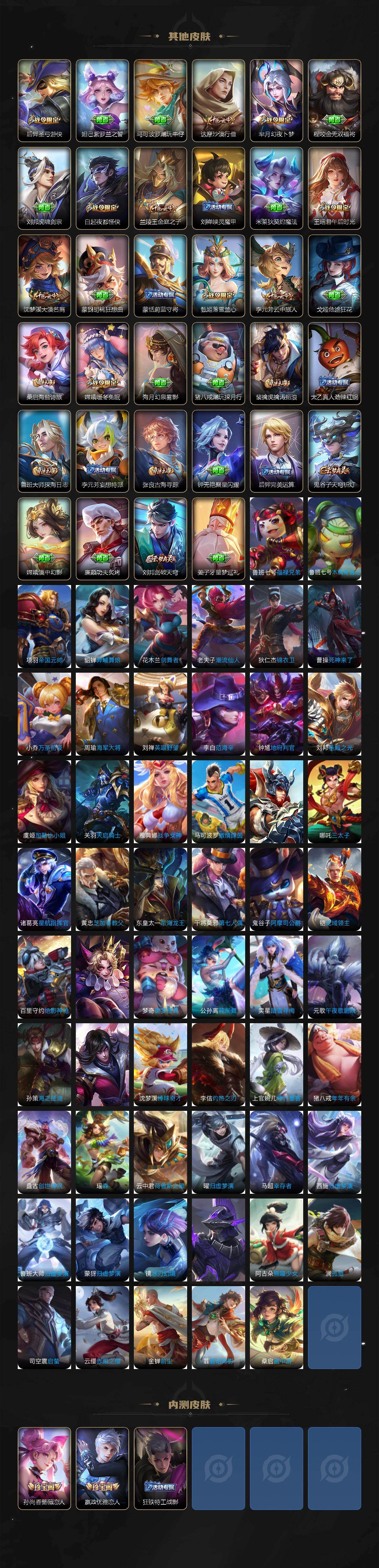 WZLX467333王者荣耀账号详情图6