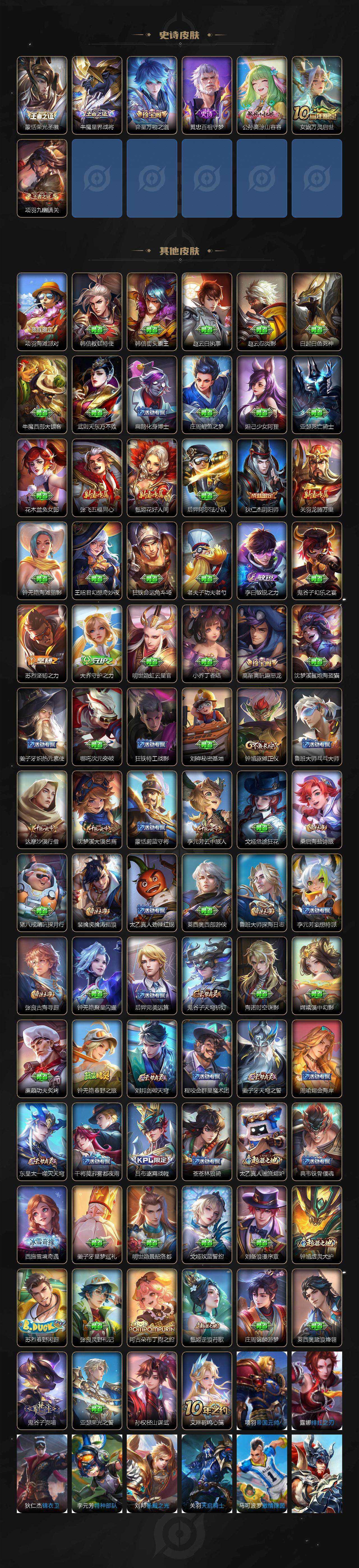 WZXS485316王者荣耀账号详情图3