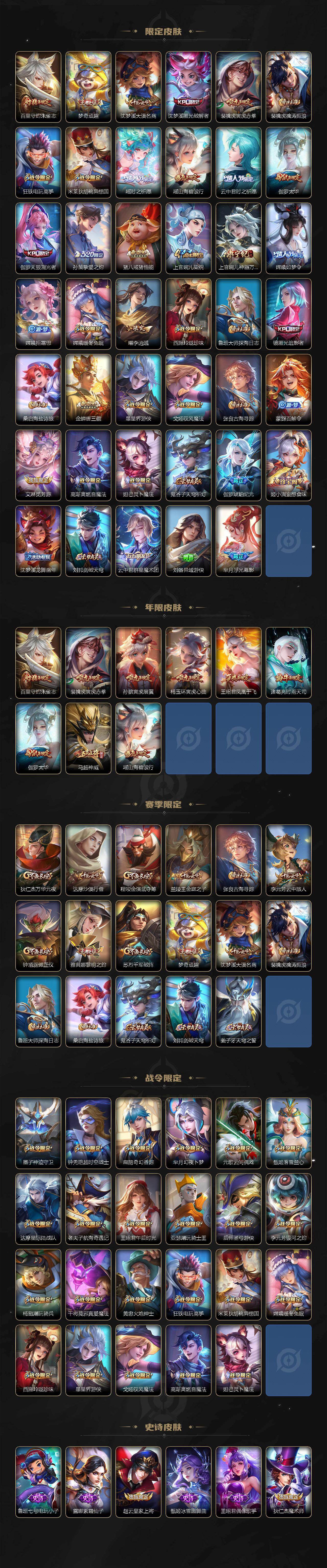 WZXS480060王者荣耀账号详情图3