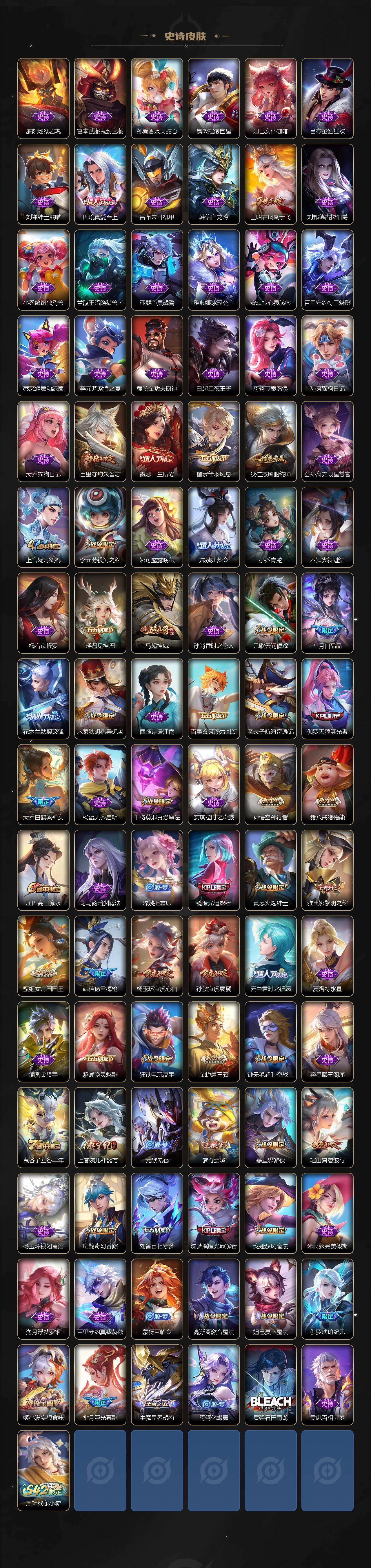 WZXS480060王者荣耀账号详情图4