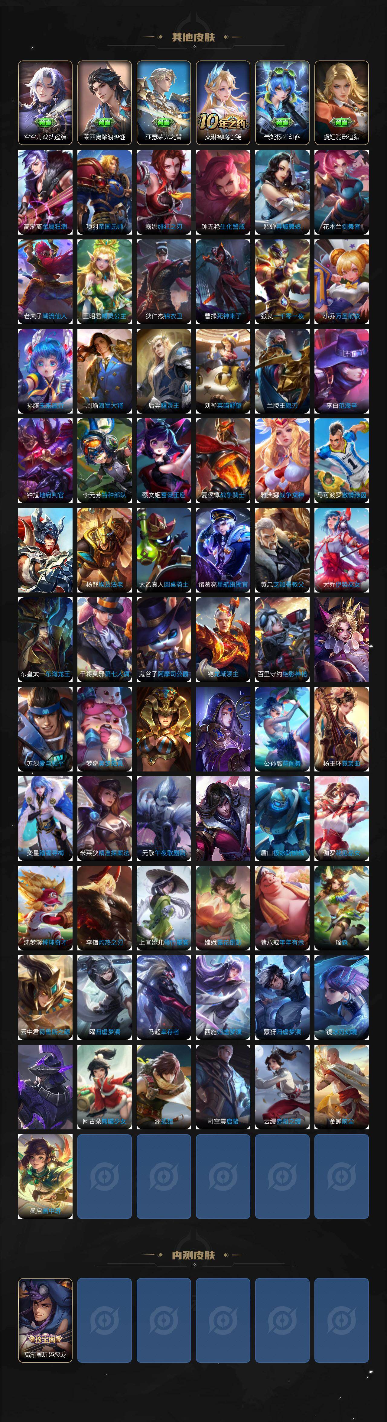 WZXS480060王者荣耀账号详情图6