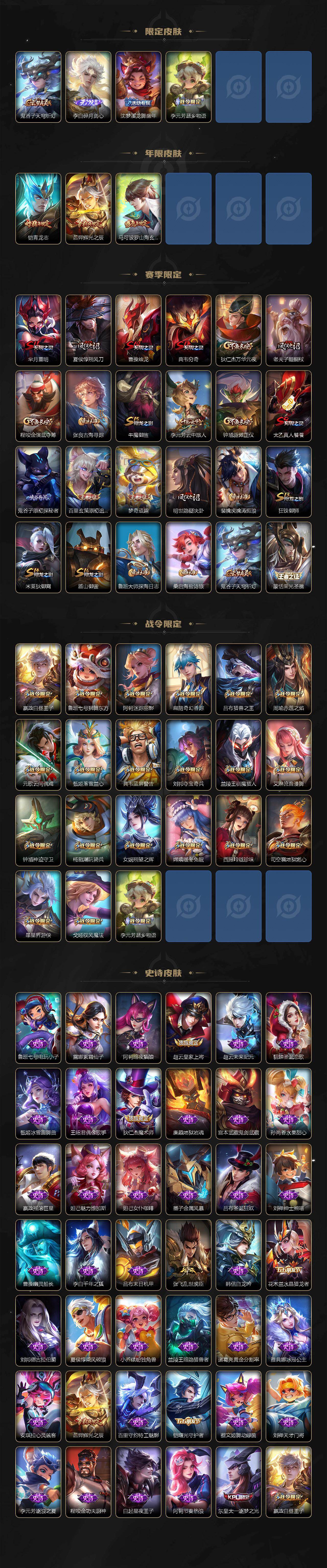 WZXS479056王者荣耀账号详情图3