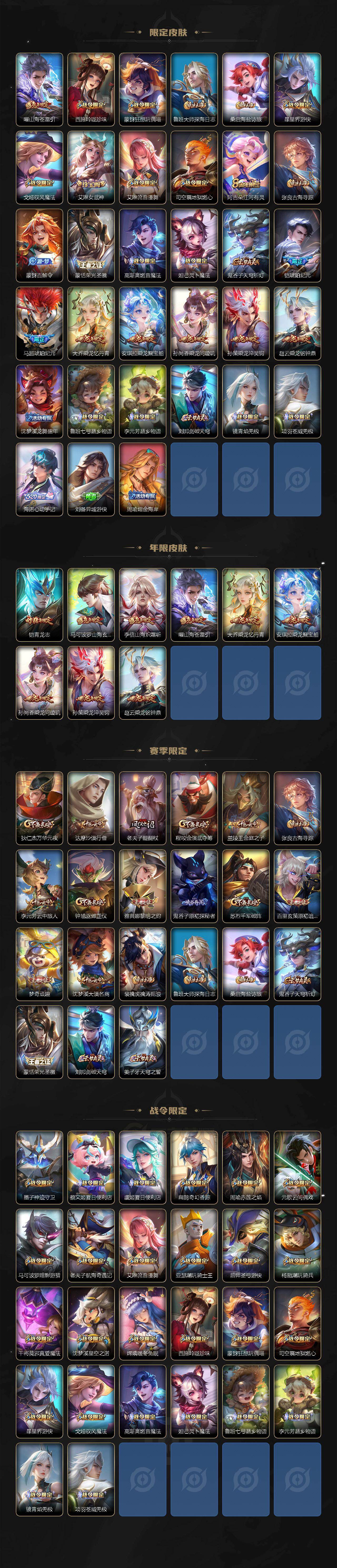 WZLX4121336王者荣耀账号详情图3