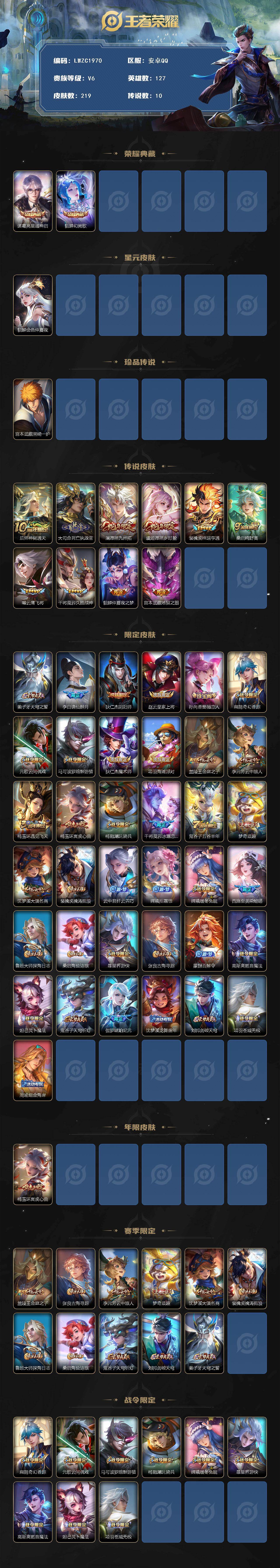 WZCMW463330王者荣耀账号详情图2