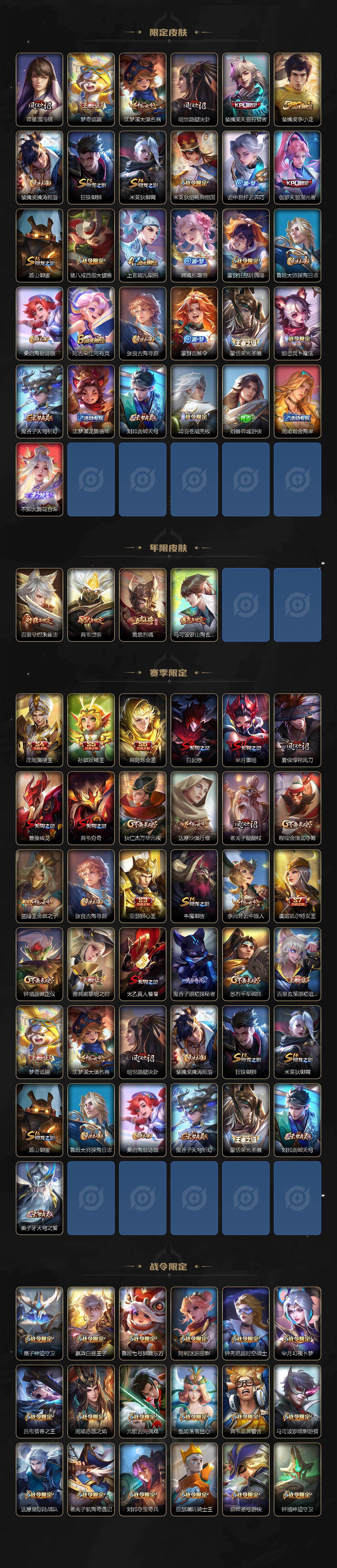 WZCMW464283王者荣耀账号详情图3