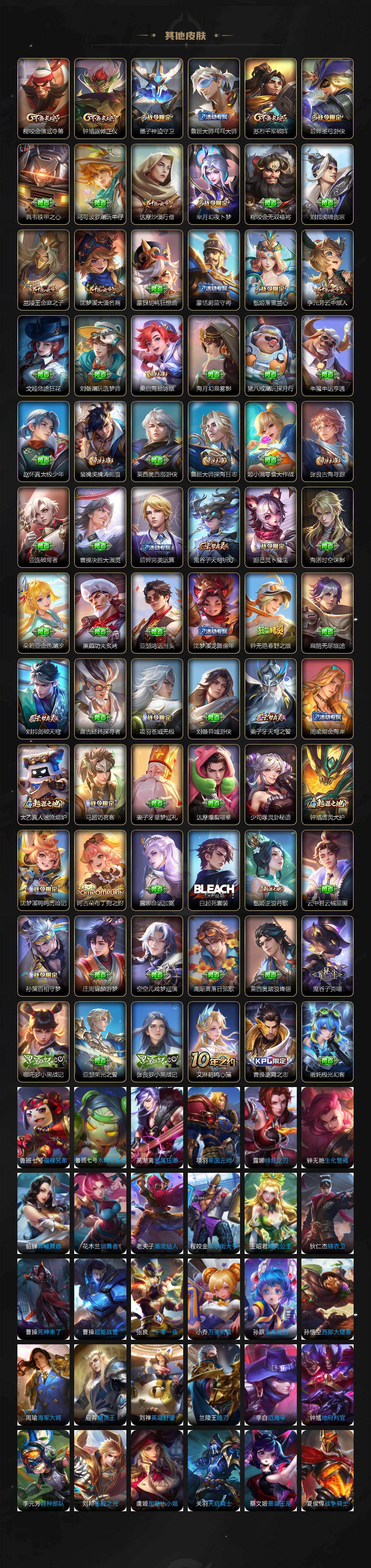 WZCMW464283王者荣耀账号详情图6