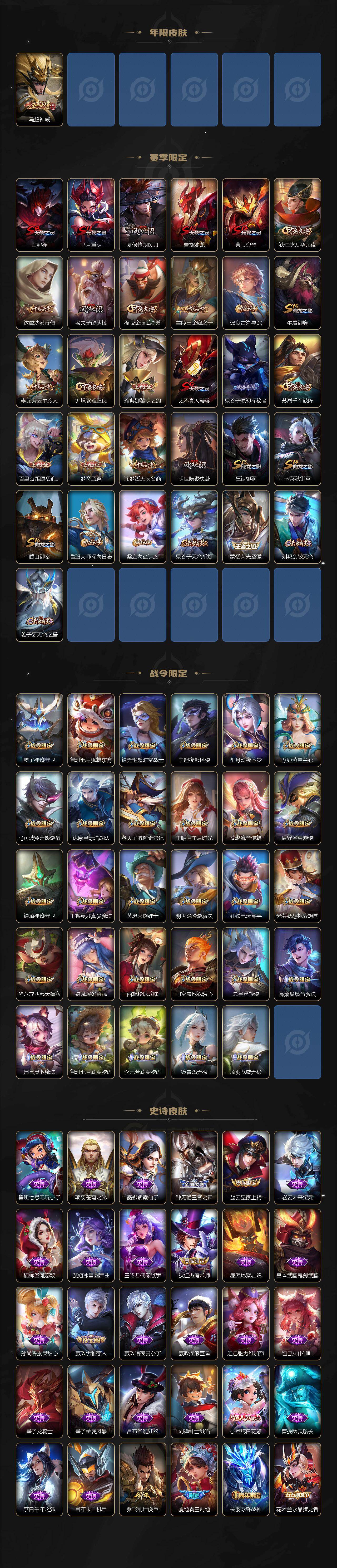 WZCMW463553王者荣耀账号详情图3