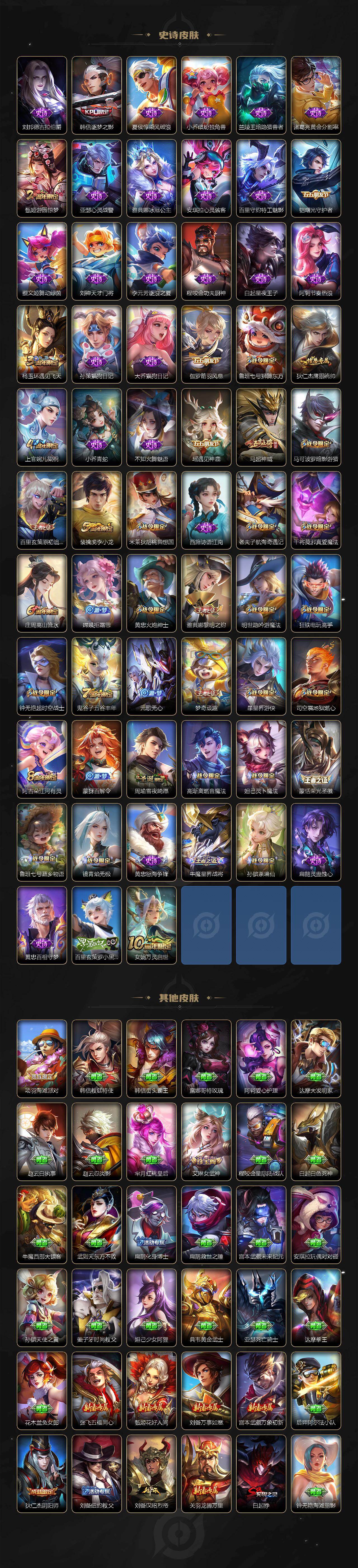 WZCMW463553王者荣耀账号详情图4