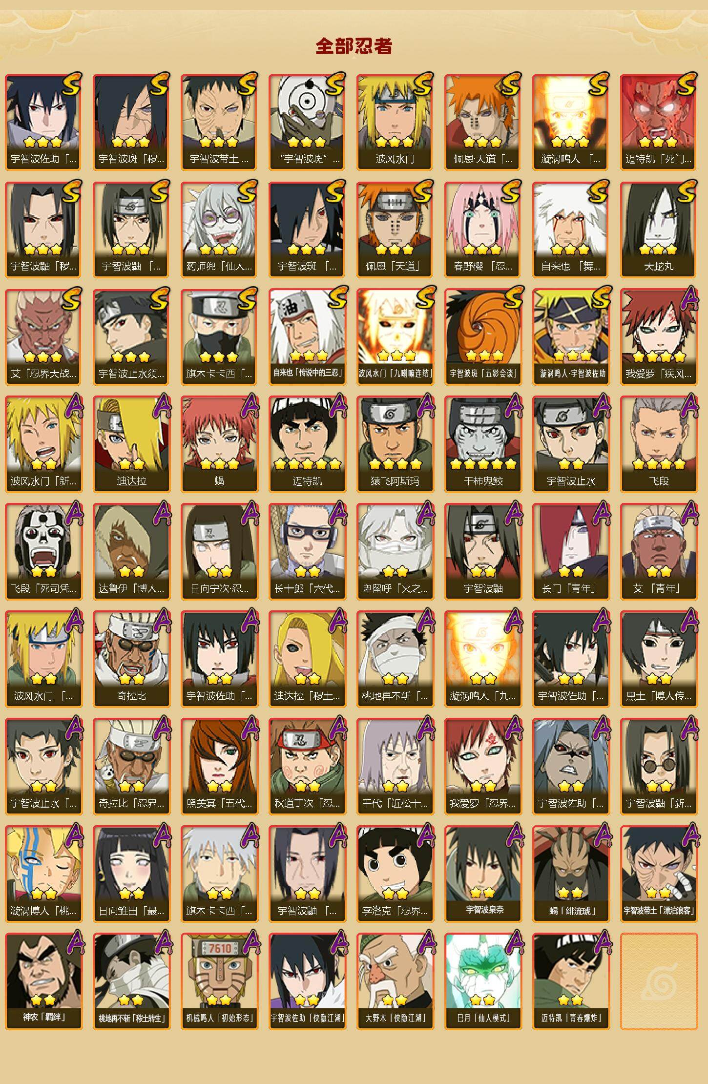 HYLX47659火影忍者账号详情图2