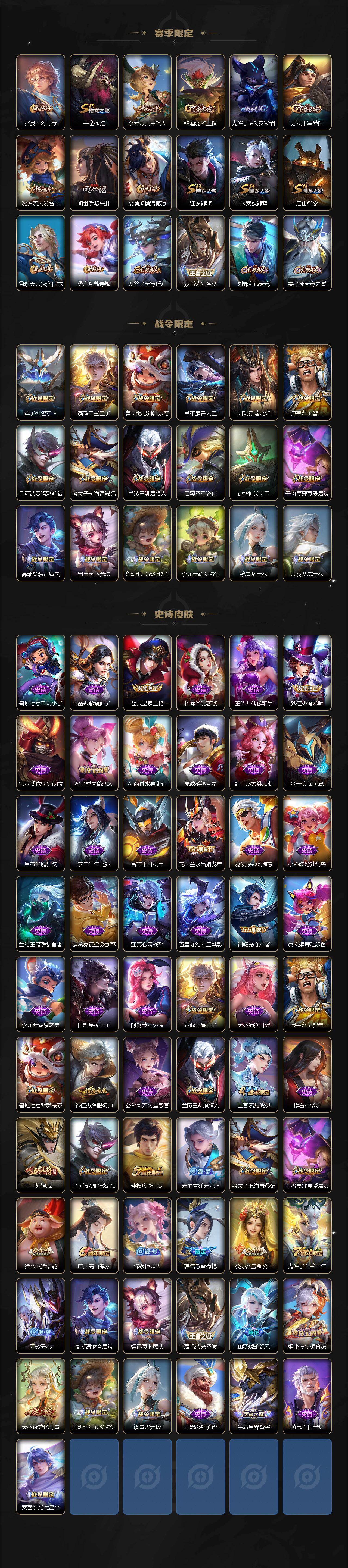 WZLX463046王者荣耀账号详情图3