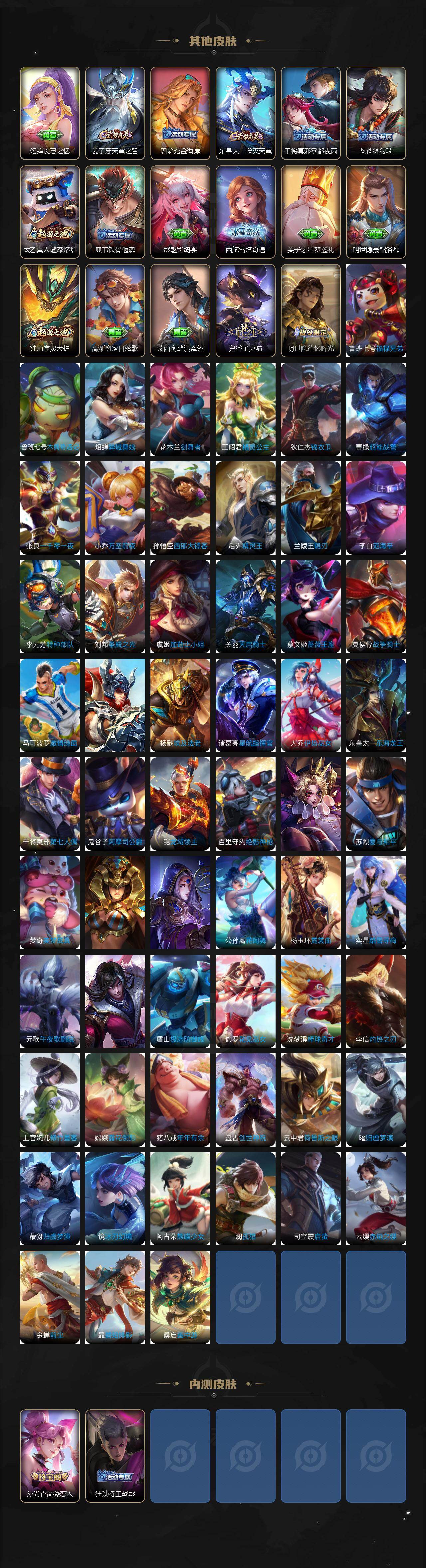 WZLX463046王者荣耀账号详情图5