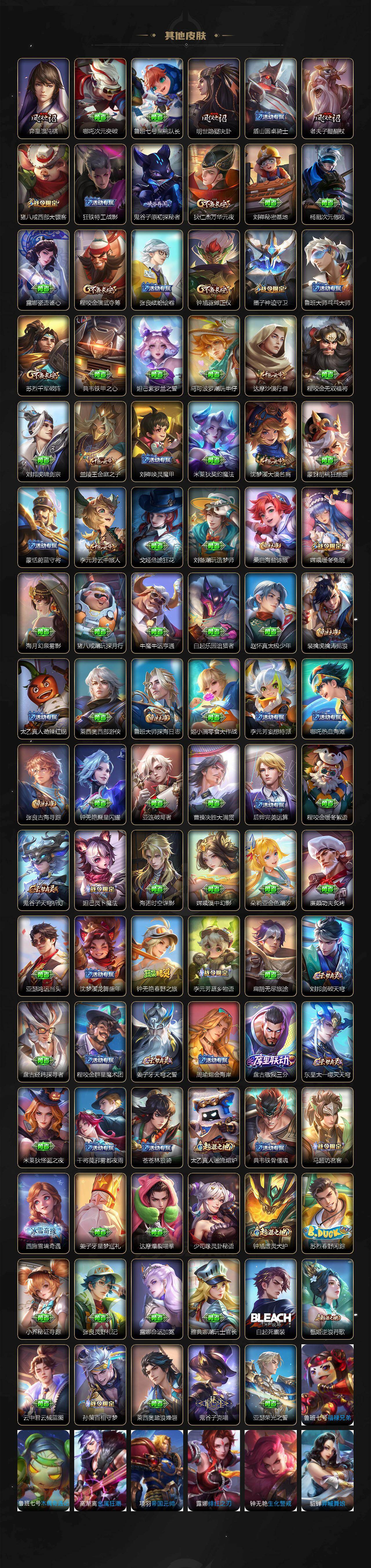 WZLX463638王者荣耀账号详情图5