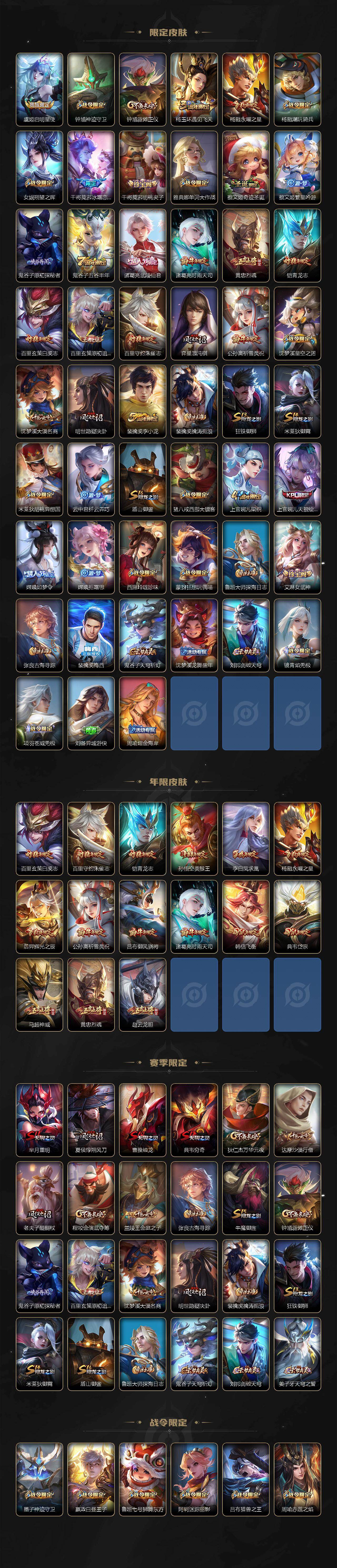 WZCMW464506王者荣耀账号详情图3