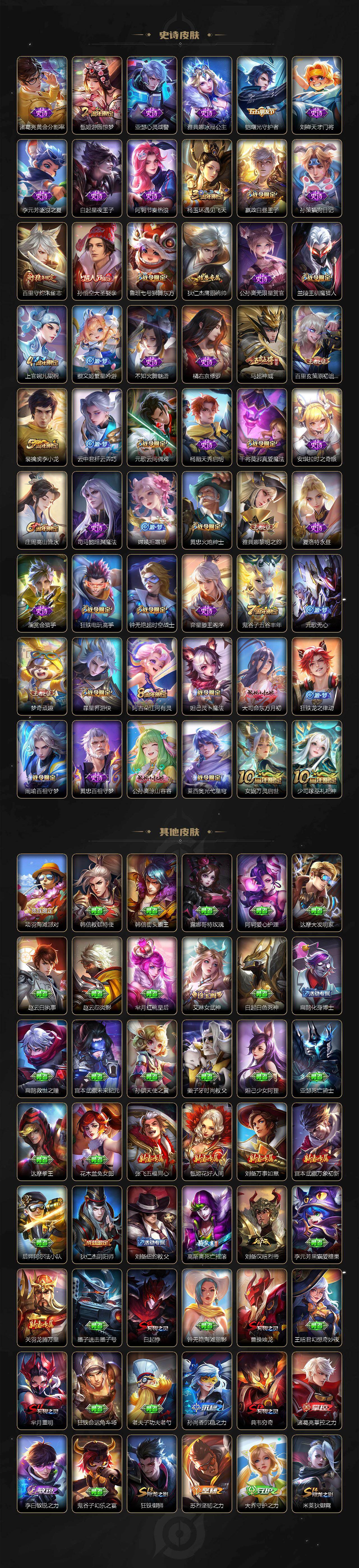 WZLX463859王者荣耀账号详情图4