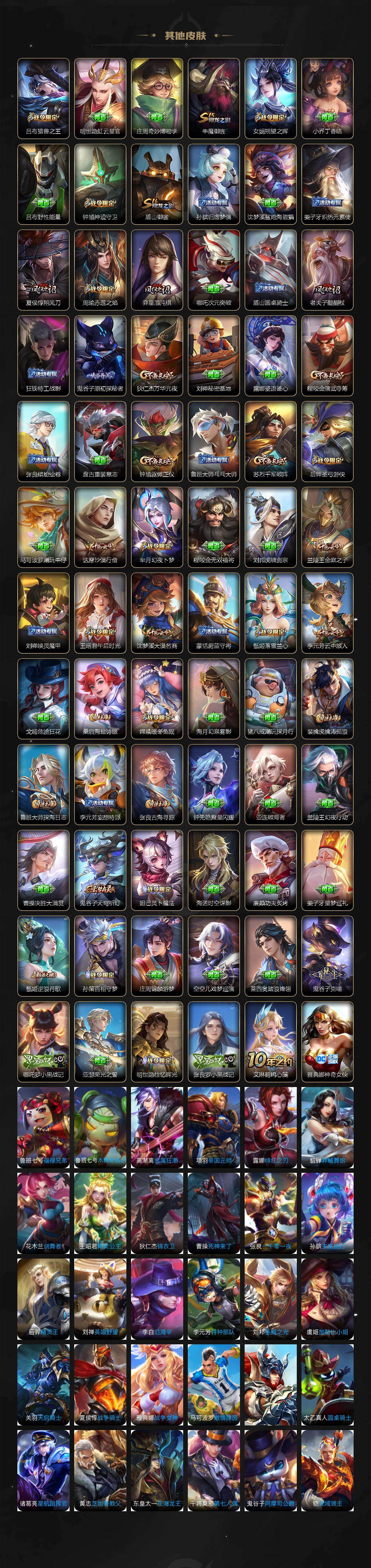 WZLX463859王者荣耀账号详情图5