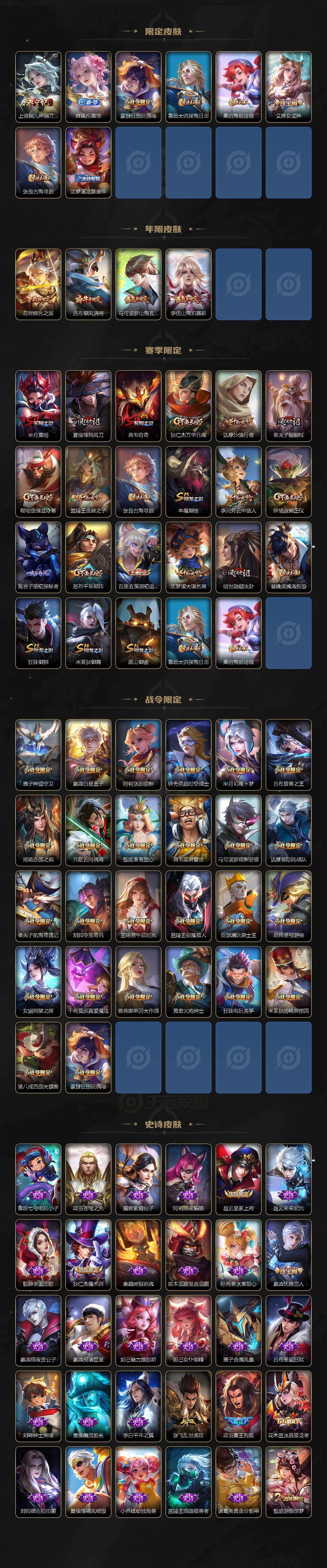 WZLX463585王者荣耀账号详情图3