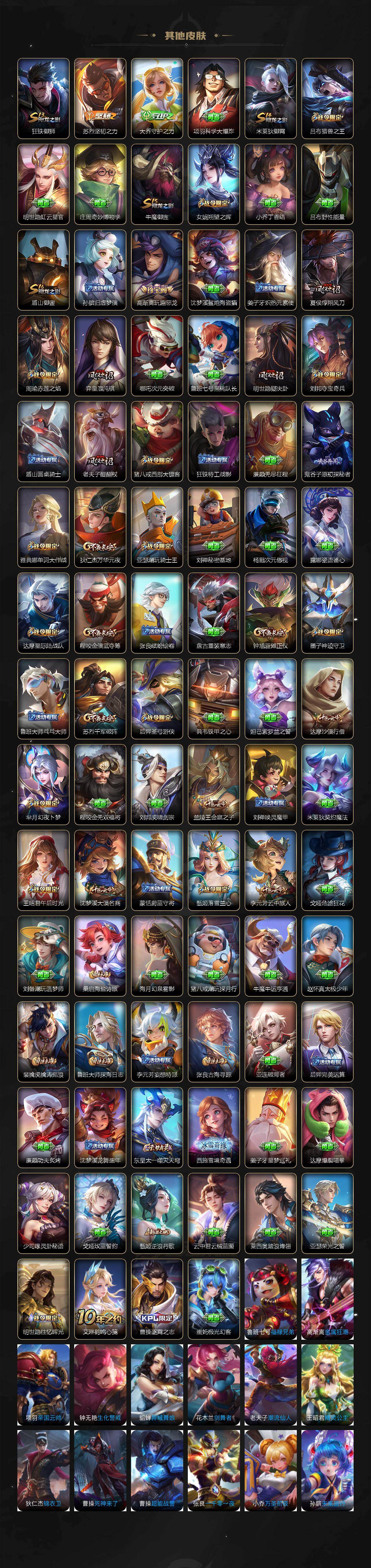 WZLX463585王者荣耀账号详情图5