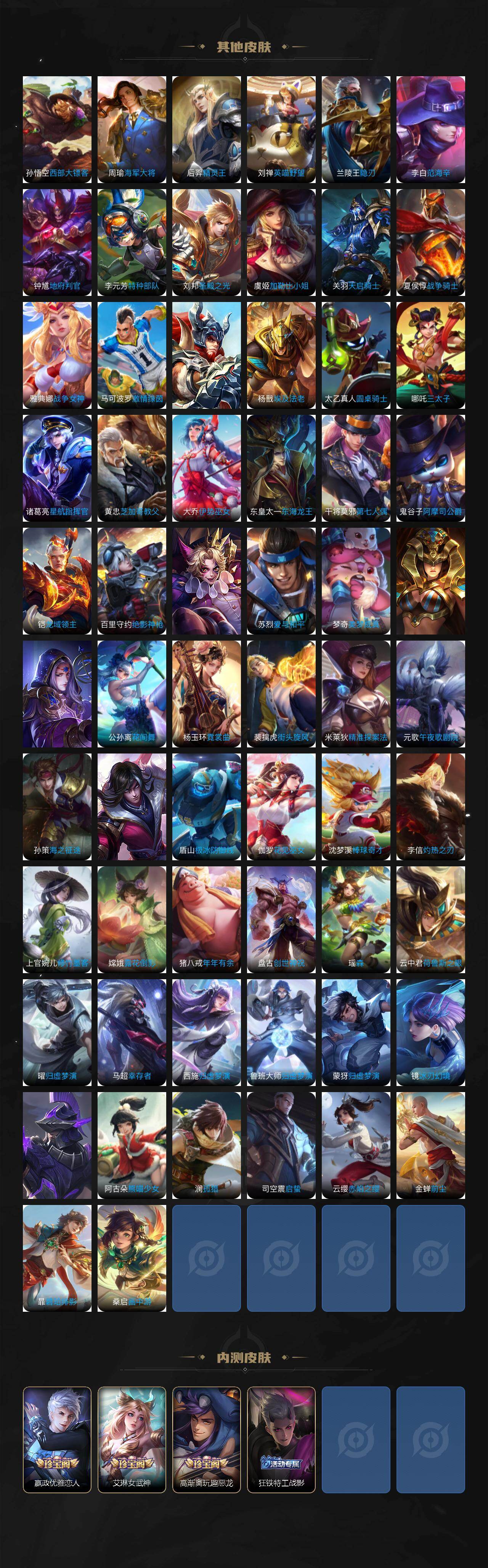 WZLX463585王者荣耀账号详情图6