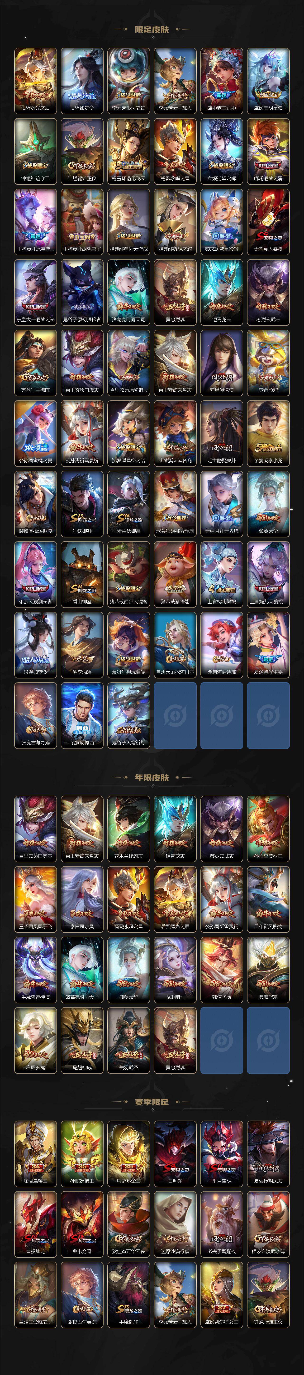 WZCMW464070王者荣耀账号详情图3