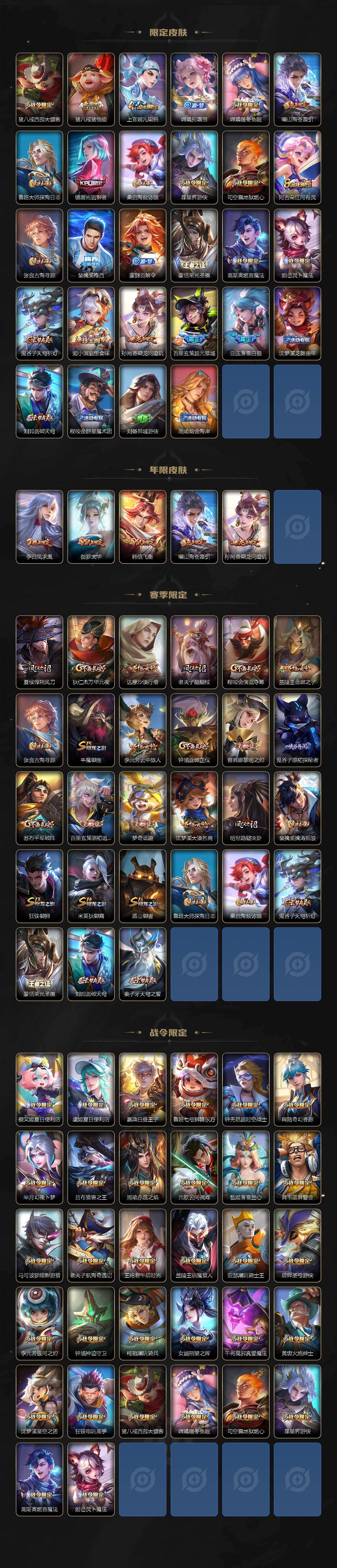 WZLX463927王者荣耀账号详情图3