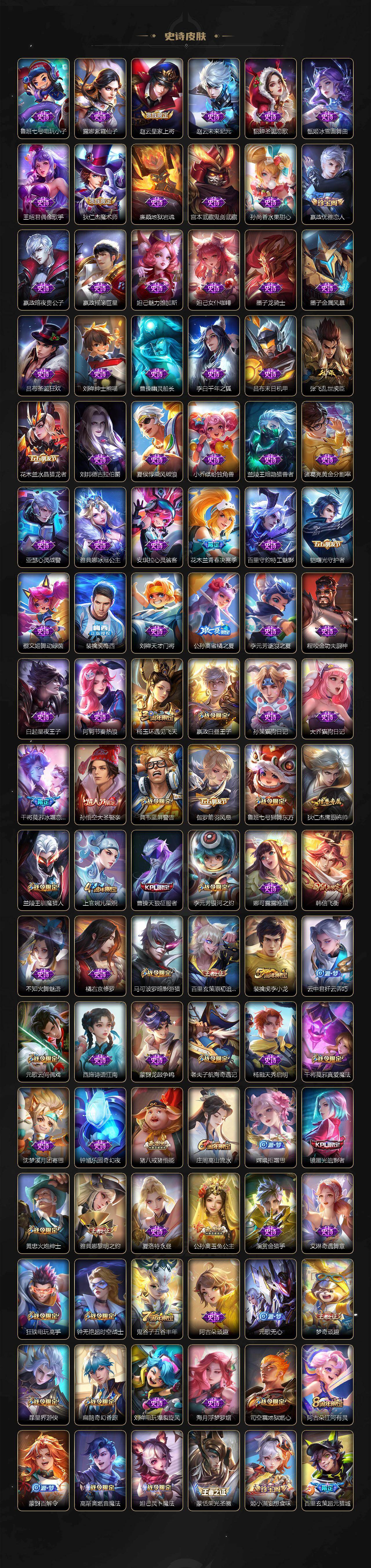 WZLX463927王者荣耀账号详情图4