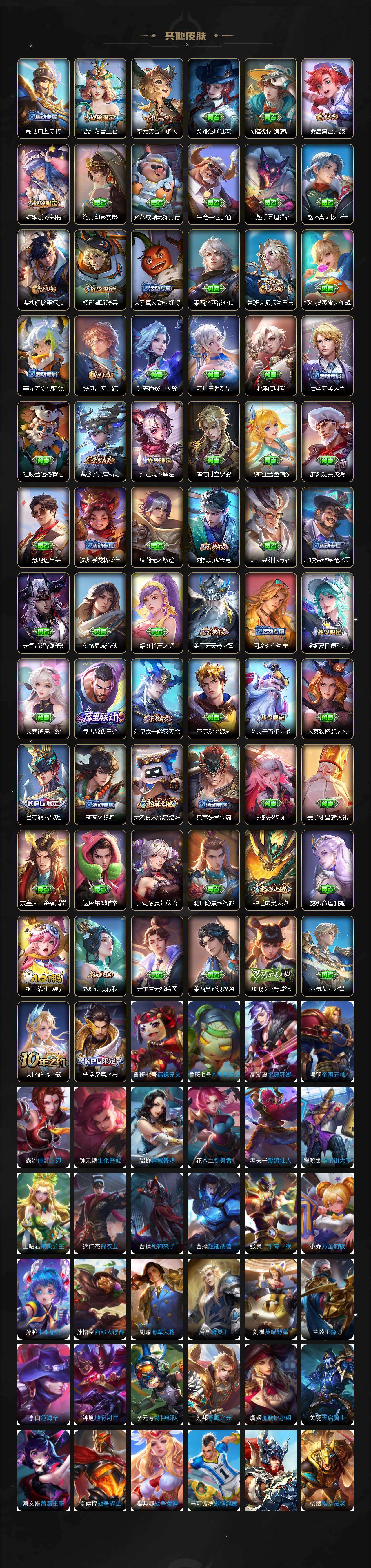 WZLX463927王者荣耀账号详情图6