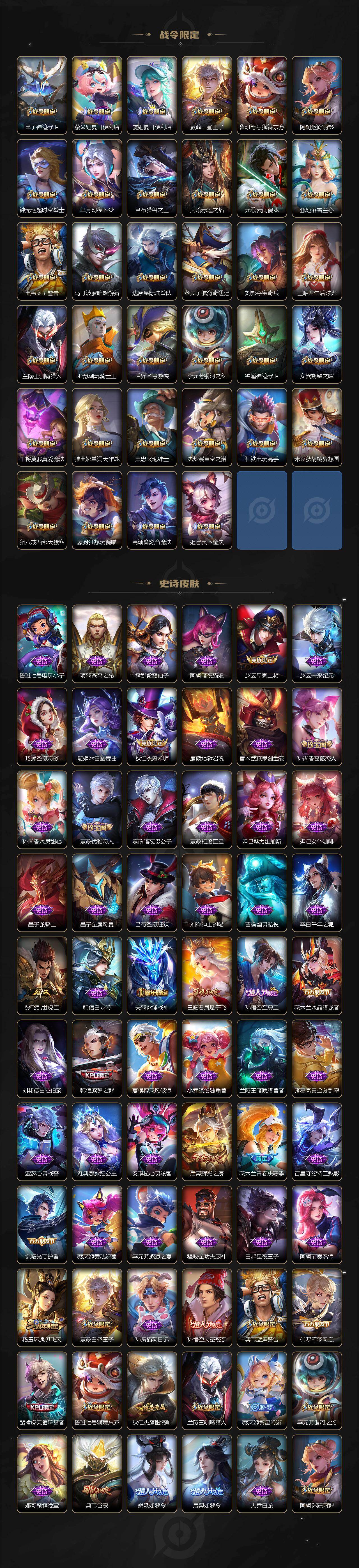 WZCMW464416王者荣耀账号详情图4