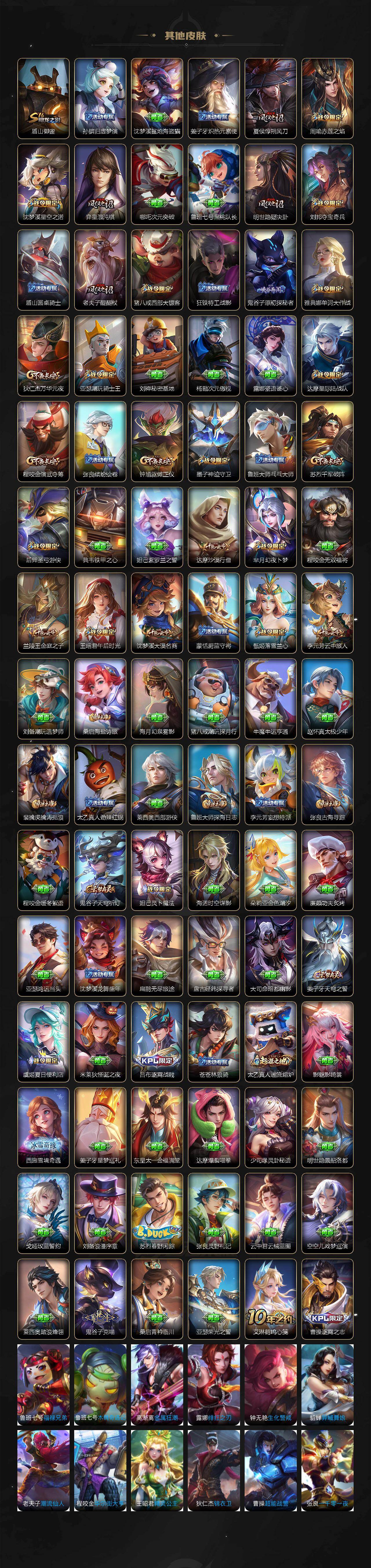 WZCMW464416王者荣耀账号详情图6