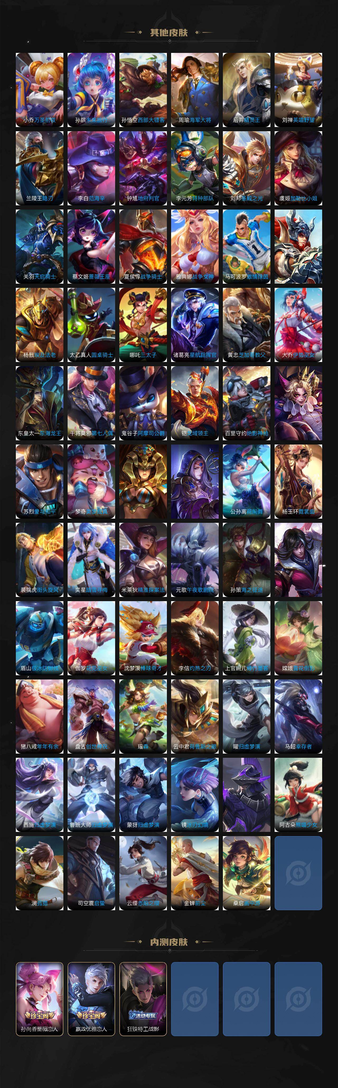 WZCMW464416王者荣耀账号详情图7