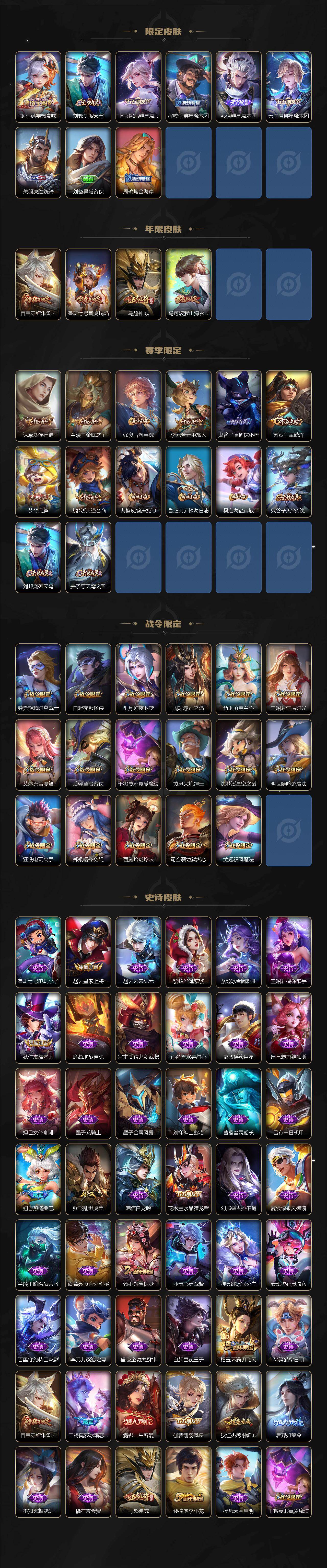 WZLX463923王者荣耀账号详情图3