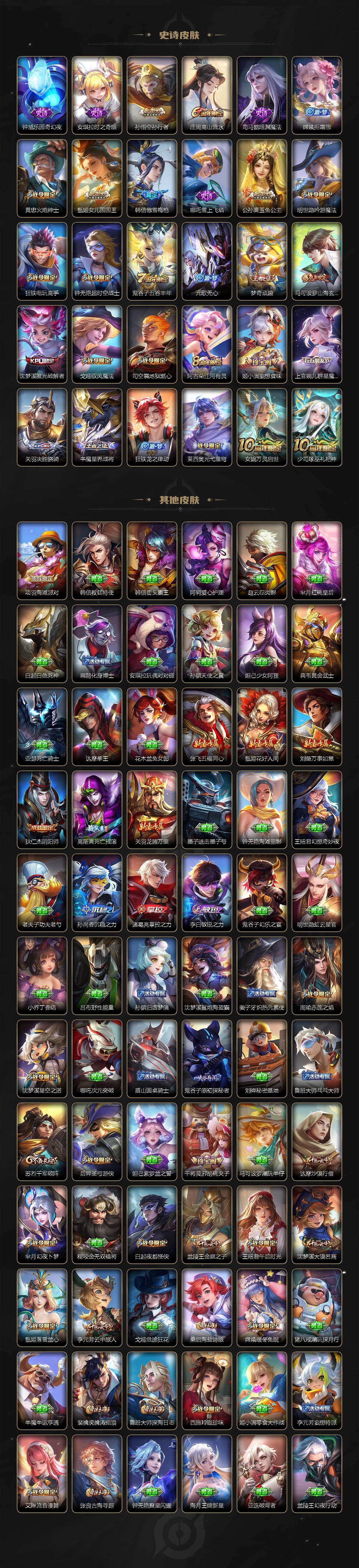 WZLX463923王者荣耀账号详情图4